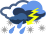 Winter Weather