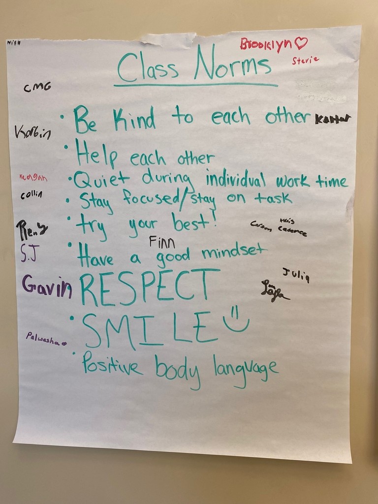 5th grade class norms