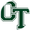 OTHS Athletics